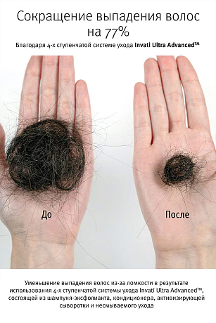 Легкий уплотняющий кондиционер изобр. 30259