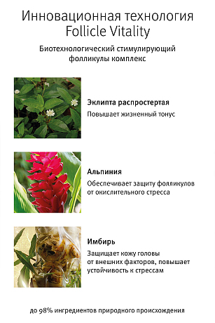 Легкий уплотняющий кондиционер изобр. 30260