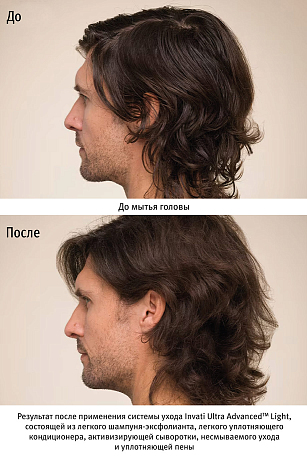 Легкий уплотняющий кондиционер изобр. 30258