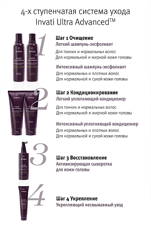 Легкий уплотняющий кондиционер изобр. 30263