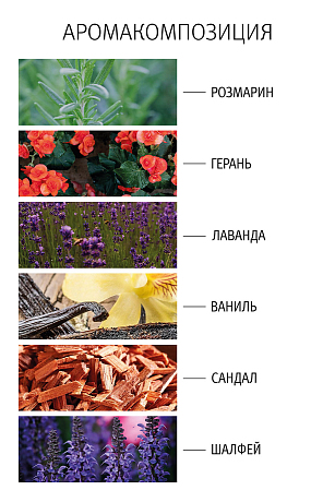 Легкий уплотняющий кондиционер изобр. 30261