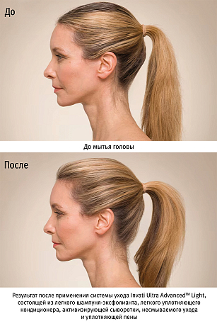 Легкий уплотняющий кондиционер изобр. 30256